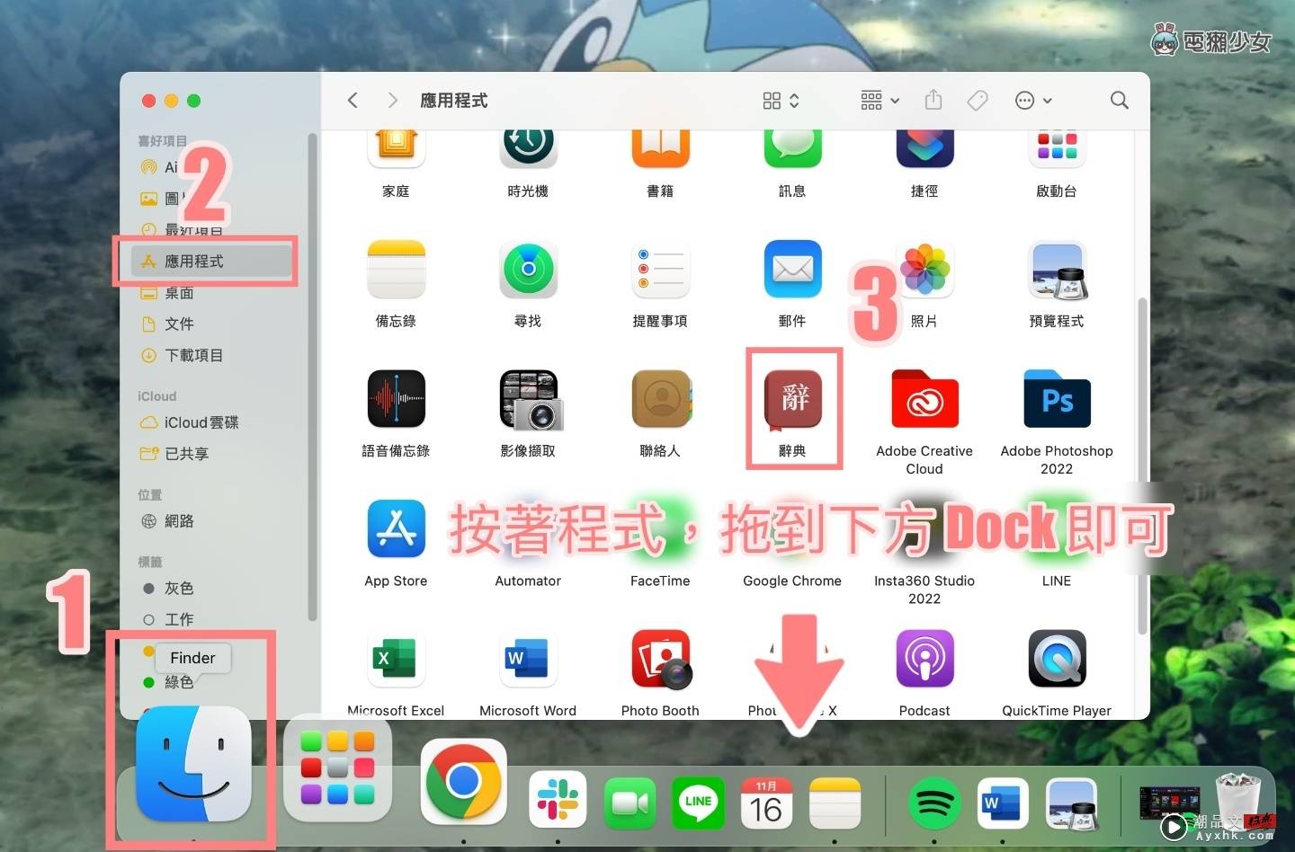 MacBook 小技巧 让你更了解你的 Dock！双萤幕 Dock 乱跑也不怕 数码科技 图4张